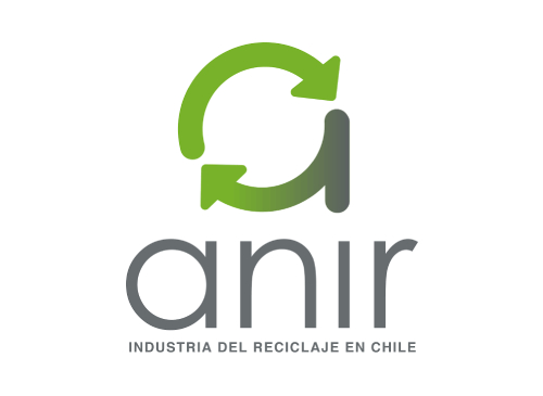 anir